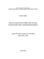 Quản lý nhà nước về thiết chế văn hóa ở huyện kiến thụy, thành phố hải phòng 