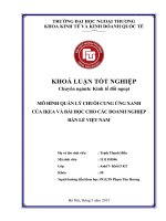 MÔ HÌNH QUẢN LÝ CHUỖI CUNG ỨNG XANH CỦA IKEA VÀ BÀI HỌC CHO CÁC DOANH NGHIỆP BÁN LẺ VIỆT NAM