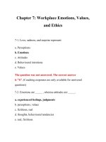 Đề cương trắc nghiệm Hành Vi Tổ Chức (Organizational Behavior) CHƯƠNG 7