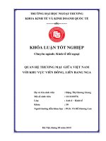 Quan hệ thương mại giữa Việt nam với khu vực Viễn đông, Liên bang Nga