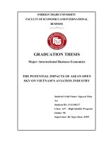 THE POTENTIAL IMPACTS OF ASEAN OPEN SKY ON VIETNAM’S AVIATION INDUSTRY