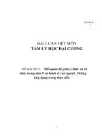 Mối quan hệ giữa ý thức và vô thức trong tâm lí và hành vi con người. Những ứng dụng trong thực tiễn.
