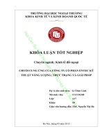 CHUỖI CUNG ỨNG CỦA CÔNG TY CỔ PHẦN ENTEC KỸ THUẬT NĂNG LƯỢNG; THỰC TRẠNG VÀ GIẢI PHÁP