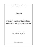 Giải pháp nâng cao động lực làm việc cho nhân viên tại công ty TNHH một thành viên dịch vụ công ích quận gò vấp giai đoạn năm 2018   2020 