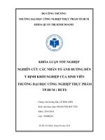 NGHIÊN cứu các NHÂN tố ẢNH HƯỞNG đến ý ĐỊNH KHỞI NGHIỆP của SINH VIÊN TRƯỜNG đại học CÔNG NGHIỆP THỰC PHẨM