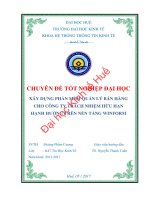 Xây dựng phần mềm quản lý bán hàng cho công ty trách nhiệm hữu hạn hạnh hường trên nền tảng winform 