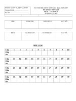 DE THI TRAC NGHIEM TIN HOC 12