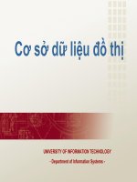 CƠ SỞ DỮ LIỆU ĐỒ THỊ