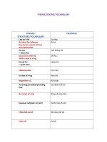 CÁC cụm HAY gặp TRONG đề THI THPT