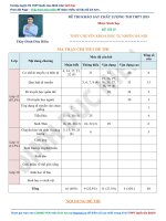 ĐỀ THI THPT QUỐC GIA môn SINH mới 2019 (14) 