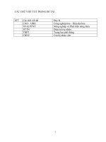 LVDA tiềm năng và thực trạng phát triển cây mía nguyên liệu nhà máy đường lam sơn 