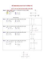 Bài tập Trắc nghiệm ôn thi THPT môn Toán 2019