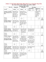 7. De tham khao thi TS lop 10 mon Toan (2019-2020)