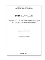 LUẬN VĂN THẠC SĨ  THỰC TRẠNG VÀ GIẢI PHÁP THU HÚT KHÁCH DU LỊCH NGA VÀO VIỆT NAM TRONG BỐI CẢNH MỚI