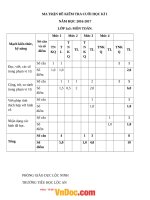 Đề thi tiếng việt học kì 1 lớp 1 năm  2016