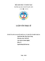 Luận văn thạc sỹ - Đào tạo nguồn nhân lực tại Truyền tải điện Nghệ An