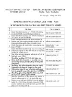 Lít hồ sơ pháp lý phần ATLĐ