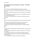 Tổng hợp đề thi tâm lý học lao động kỳ 1 năm 2017 2018 