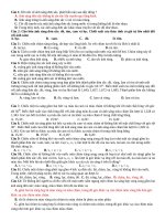 Trac nghiem song anh sang 