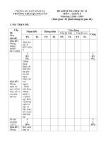 đề thi hk2 gdcd 8  long