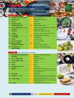 TỪ VỰNG HKII  TIẾNG ANH 9 MỚI