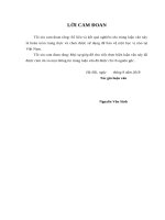 Luận văn thạc sỹ - Phân tích hiệu quả kinh doanh tại Công ty TNHH May Hưng Nhân - Thái Bình