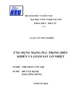 ứng dụng mạng plc trong điều khiển và giám sát lò nhiệt 