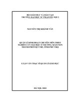 Quản lí sinh hoạt chuyên môn theo nghiên cứu bài học ở trường mầm non thành phố Việt Trì, tỉnh Phú Thọ