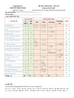 30 đề nhóm giáo viên hocmai vn 2019 file word có lời giải chi tiết 