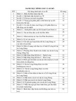 hoàn thiện kế hoạch tiếp thị dự án long hưng tại công ty cổ phần dịch vụ bất động sản eximrs 