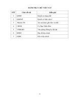 xử lý hồ sơ trong công tác đăng ký cấp giấy chứng nhận quyền sử dụng đất quyền sở hữu nhà ở và tài sản khác gắn liền với đất quận gò vấp thành phố hồ chí minh 