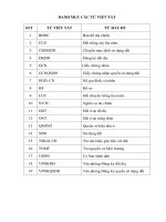 xử lý hồ sơ trong công tác đăng ký, cấp giấy chứng nhận quyền sử dụng đất, quyền sở hữu nhà ở và tài sản khác gắn liền với đất tại huyện châu thành, tỉnh sóc trăng 