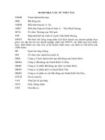 hoàn thiện kế hoạch tiếp thị dự án the goldview của công ty tnhh bất động sản danh khôi 