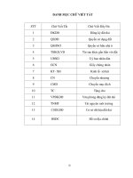 xử lý hồ sơ trong công tác đăng ký cấp giấy chứng nhận quyền sử dụng đất, quyền sở hữu nhà ở và tài sản khác gắn liền với đất trên địa bàn huyện hòn đất tỉnh kiên giang 