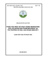 Phân tích một số hoạt động marketing đối với nhóm sản phẩm micardis tại thị trường hà nội giai đoạn 2006   2011 