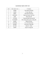 Xử lý hồ sơ trong công tác bồi thường và hỗ trợ khi nhà nước thu hồi đất thực hiện dự án đường vào khu a nằm trong phim trường kết hợp khu du lịch sinh thái trảng cỏ bù lạch tại xã đồng nai huyện bù đăng 