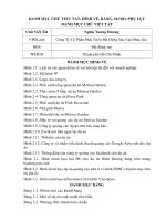 hoàn thiện kế hoạch tiếp thị dự án melosa garden quận 9 tại công ty cổ phần phát triển bất động sản vạn phúc gia 