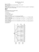 Đề kiểm tra môn Máy và Dụng cụ (có lời giải)  TNUT
