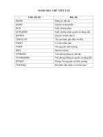 xử lý hồ sơ trong công tác đăng ký, cấp giấy chứng nhận quyền sử dụng đất, quyền sở hữu nhà ở và tài sản khác gắn liền với đất tại thành phố bến tre, tỉnh bến tre 