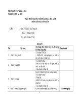 3b-PPCT GDCD 7-DUYÊN (2)