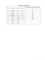 tính toán, thiết kế hệ thống xử lý nước thải nhà máy dệt, nhuộm, hoàn tất vải và may mặc trung quy, công suất 300 m3 ngày đêm 