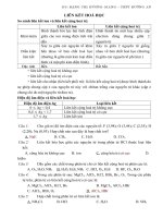 Lý thuyết và Bài tập về Liên kết hóa học có đáp án  Hóa học 10.