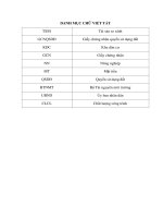 định giá đất trong công tác bồi thường giải phóng mặt bằng tại thành phố phan thiết tỉnh bình thuận 