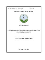 Xây dựng phương pháp phân tích đồng phân tích đồng phân tích đồng phân đối quang của amlodipin 