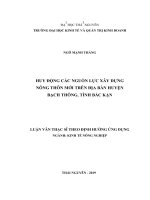 Huy động các nguồn lực xây dựng nông thôn mới trên địa bàn huyện bạch thông, tỉnh bắc kạn 