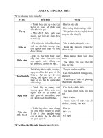 22 ĐỀ ÔN ĐỌC HIỂU THPT NGỮ VĂN 12 (CÓ ĐÁP ÁN)