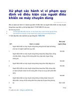 Xử phạt các hành vi vi phạm quy định về điều kiện của người điều khiển xe máy chuyên dùng