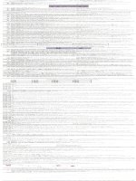 ĐỀ SINH và đáp án THPT CHUYÊN NGUYỄN TRÃI hải DƯƠNG lần 2 