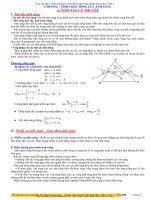 LÝ THUYẾT bài tập SÓNG ÁNH SÁNG 