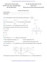 Đề thi thử THPT quốc gia 2017 môn toán trường hòa bình   TP  HCM 